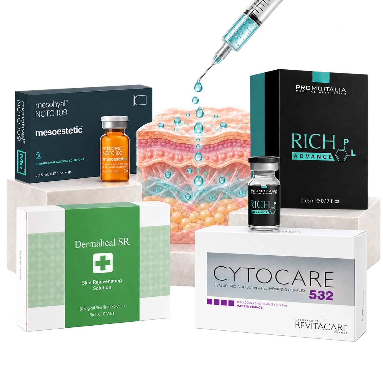 Mesotherapy