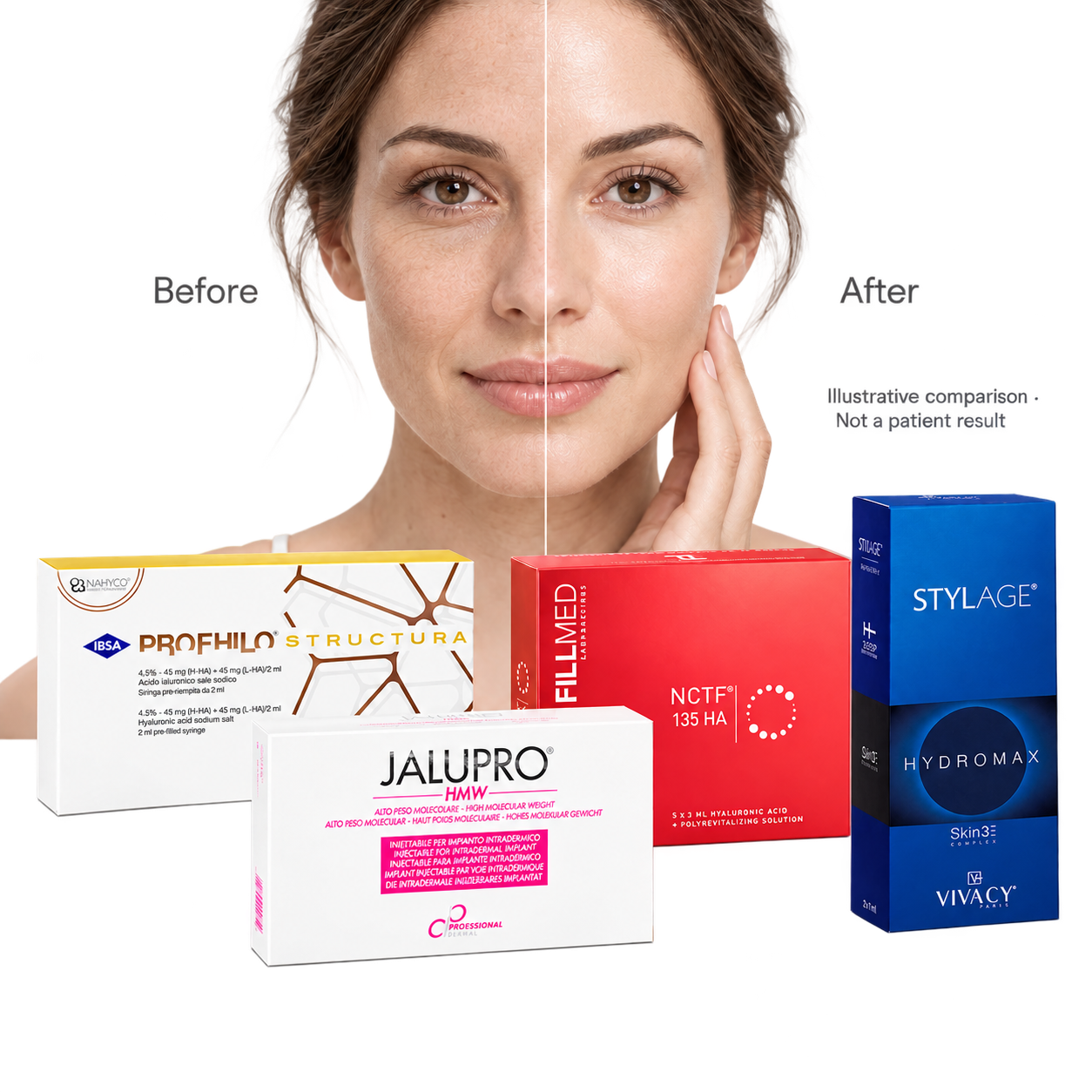 Skin Boosters